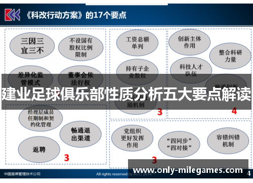 建业足球俱乐部性质分析五大要点解读 建业足球俱乐部性质分析五大要点解读