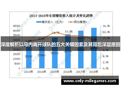 深度解析以马内离开球队的五大关键因素及其背后深层原因 深度解析以马内离开球队的五大关键因素及其背后深层原因