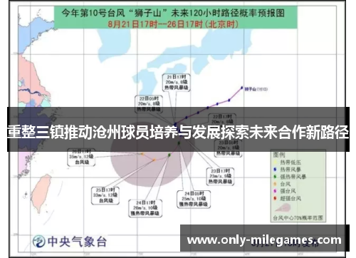 重整三镇推动沧州球员培养与发展探索未来合作新路径 重整三镇推动沧州球员培养与发展探索未来合作新路径