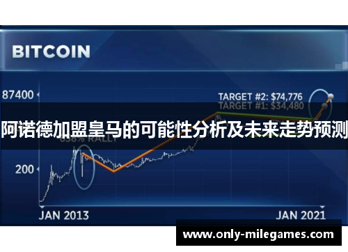 阿诺德加盟皇马的可能性分析及未来走势预测